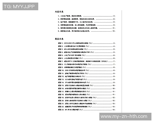 德转动态尤文前锋戴维身价调整至4500万欧未来走势如何分析