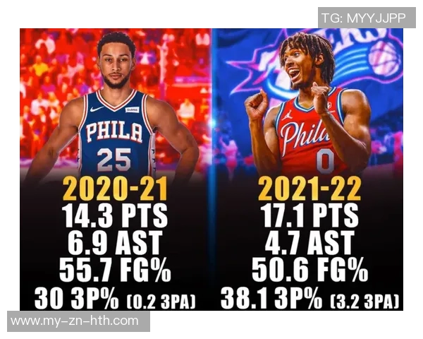 马克西谈球队多样化打法强调竞争力与全面性 马克西谈球队多样化打法强调竞争力与全面性