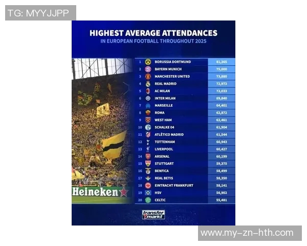 C罗荣膺中东最佳球员三连冠国米热刺双双赢得比赛